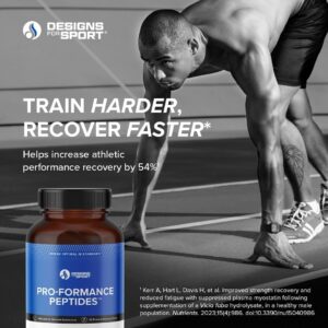 Alternative view of Pro-formance Peptides™